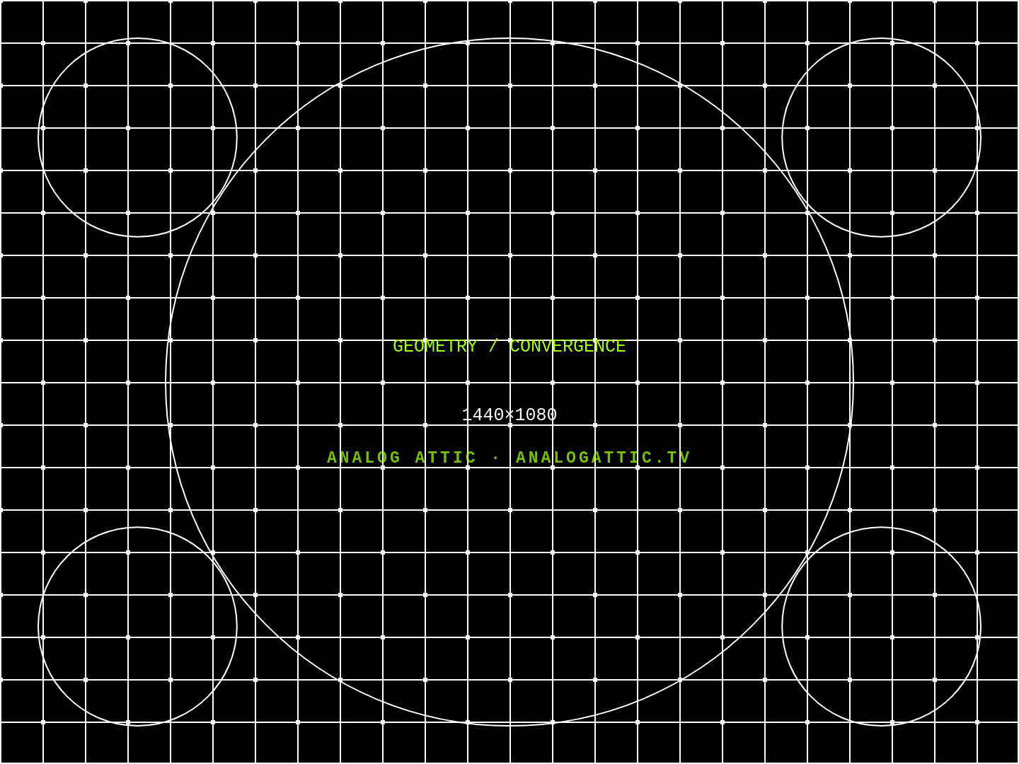 Analog Attic geometry and convergence test pattern