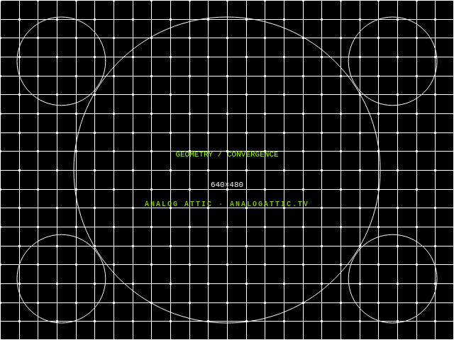 Geometry & convergence grid